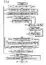 Fig. 07 - Information exchange device