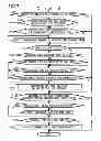 Fig. 08 - Information exchange device