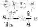 Fig. 01 - Close-proximity wireless communication transfer