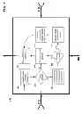 Fig. 07 - Close-proximity wireless communication transfer