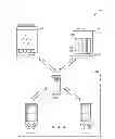 Fig. 01 - Distributed control of medical devices to avoid effects of interference