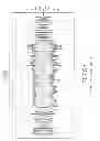 Fig. 07 - Apparatus and method for preventing acoustic shock of portable terminal