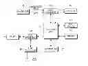 Fig. 01 - APPARATUS AND METHOD FOR DISCOVERING DEVICE IN PORTABLE TERMINAL