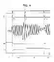Fig. 07 - Semiconductor device and adjustment method therefor