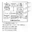 Fig. 01 - Instantaneous Event Reporting (IER) remote system_Instantaneous Crime Report(ICR) cell system