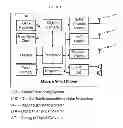 Fig. 02 - Instantaneous Event Reporting (IER) remote system_Instantaneous Crime Report(ICR) cell system