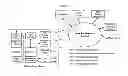 Fig. 05 - Instantaneous Event Reporting (IER) remote system_Instantaneous Crime Report(ICR) cell system