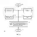 Fig. 04 - SYSTEM AND METHOD FOR DETERMINING A WIRELESS ACCESS LOCALE FOR PLACING A WIRELESS CALL