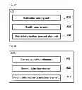 Fig. 04 - Method, system, and mobile communication terminal for performing specific function when mobile communication terminal is activated