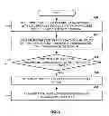 Fig. 07 - Methods, systems, and computer program products for controlling data transmission based on power consumption