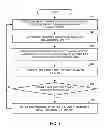 Fig. 08 - Methods, systems, and computer program products for controlling data transmission based on power consumption