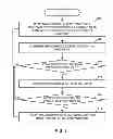 Fig. 09 - Methods, systems, and computer program products for controlling data transmission based on power consumption