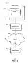 Fig. 02 - Split billing for a mobile device