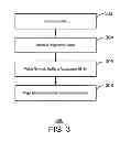 Fig. 04 - Split billing for a mobile device