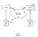 Fig. 05 - Split billing for a mobile device