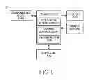 Fig. 02 - Apparatus and method for managing control information of application in portable terminal