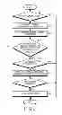 Fig. 03 - Apparatus and method for managing control information of application in portable terminal