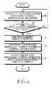 Fig. 06 - Apparatus and method for managing control information of application in portable terminal