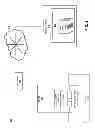 Fig. 07 - Secure device identification protocol with autonomous determination of specific class and capabilities of an electronic device cradle connected to an electronic device