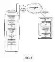 Fig. 02 - System and method of initiating user notification for a wireless device