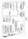 Fig. 06 - System and method of initiating user notification for a wireless device