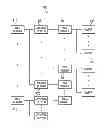 Fig. 01 - Urgency notification delivery channel