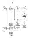 Fig. 02 - Inferential urgency notification delivery channel