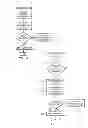 Fig. 08 - Inferential urgency notification delivery channel