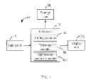 Fig. 02 - Mobile device and communication method thereof