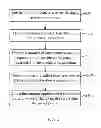 Fig. 03 - Mobile device and communication method thereof