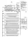 Fig. 08 - Intelligent communication with contact lists