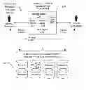 Fig. 01 - Method, system, and computer program product for delivering smart services