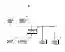 Fig. 04 - METHOD OF SERVING ELECTRONIC DEVICE AND SERVICE SYSTEM
