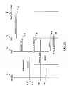 Fig. 08 - Method and system to automatically park a voice call for data transfer