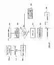 Fig. 09 - Method and system to automatically park a voice call for data transfer