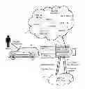 Fig. 01 - Mobile voice platform architecture with remote service interfaces