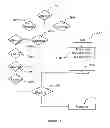 Fig. 22 - Method and device for verifying physical recognition between a caller and a called party