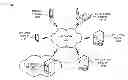 Fig. 01 - Intelligent call identification