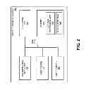 Fig. 03 - Intelligent call identification