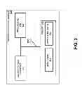 Fig. 04 - Intelligent call identification