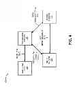 Fig. 05 - Intelligent call identification