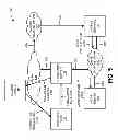 Fig. 06 - Intelligent call identification