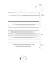 Fig. 07 - System and Method for Supporting Multiple Phone System