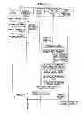 Fig. 07 - CONTROL APPARATUS AND METHOD, AND NODE APPARATUS