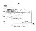 Fig. 09 - CONTROL APPARATUS AND METHOD, AND NODE APPARATUS