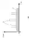 Fig. 07 - METHOD FOR MANAGING POWER LEVELS IN A WIRELESS CELLULAR NETWORK