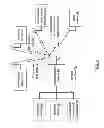 Fig. 02 - Voice/Data/RF integrated circuit