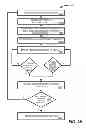 Fig. 09 - Gaming machine reel having a rotatable dynamic display