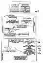 Fig. 02 - Method of Simulation Reproductive Creatures