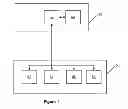 Fig. 02 - Method of gaming, a gaming system and a game controller
